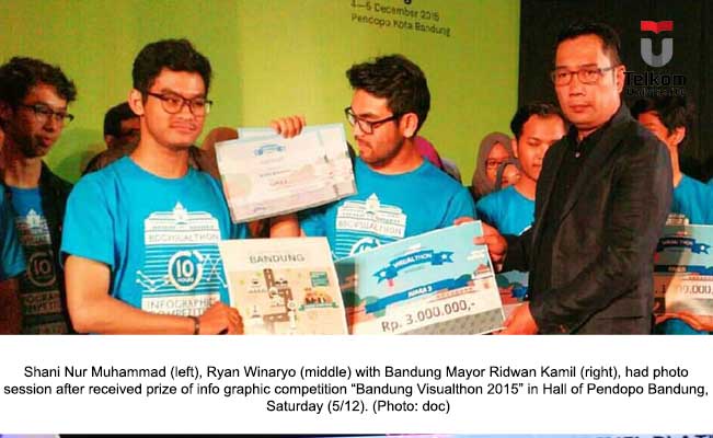 Visualthon 2015