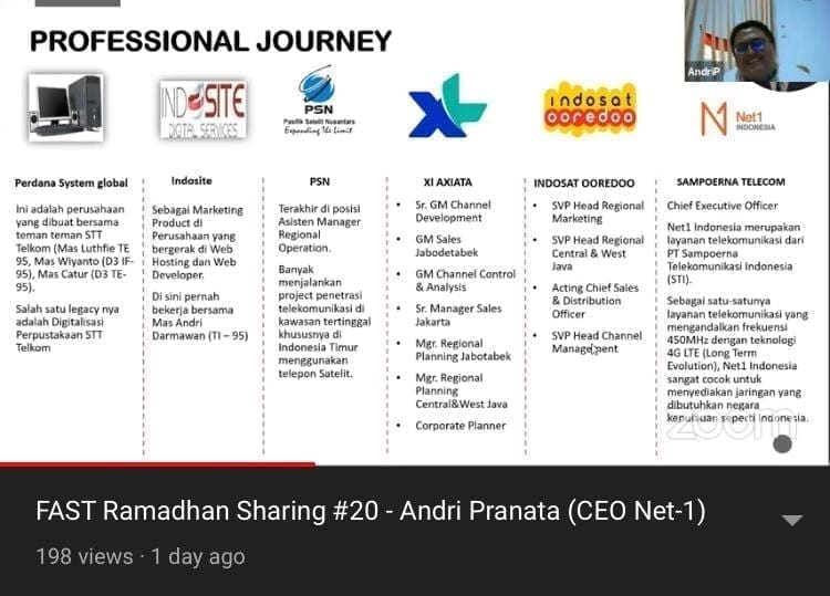 CEO NET