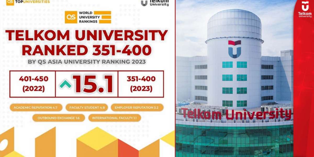 PTS terbaik QS