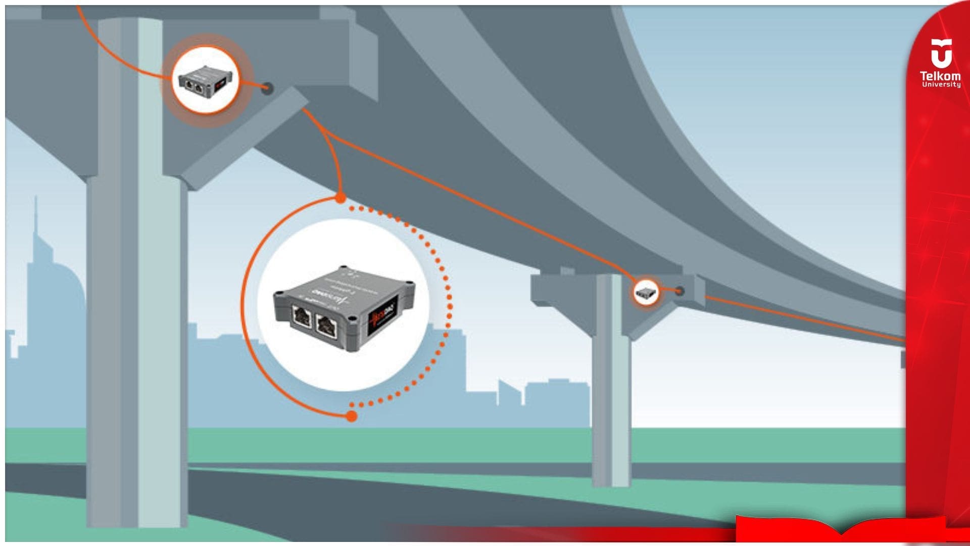Bridge Structural Health Monitoring System (SHMS) Berbasis IoT untuk